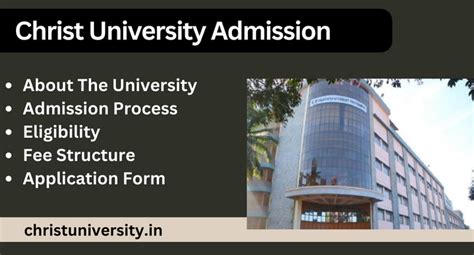 christ university architectural courses